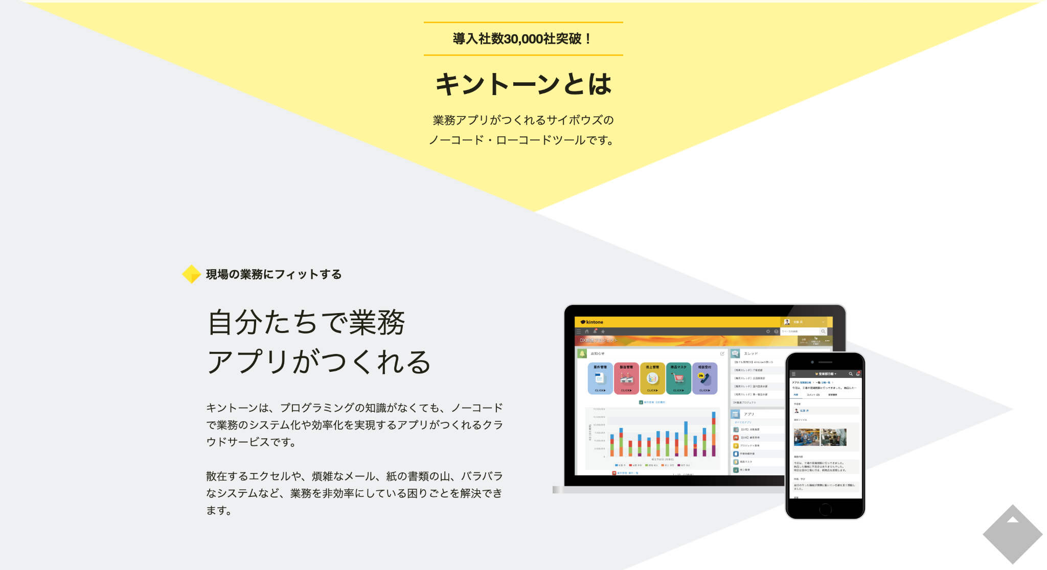Kintoneの画像
