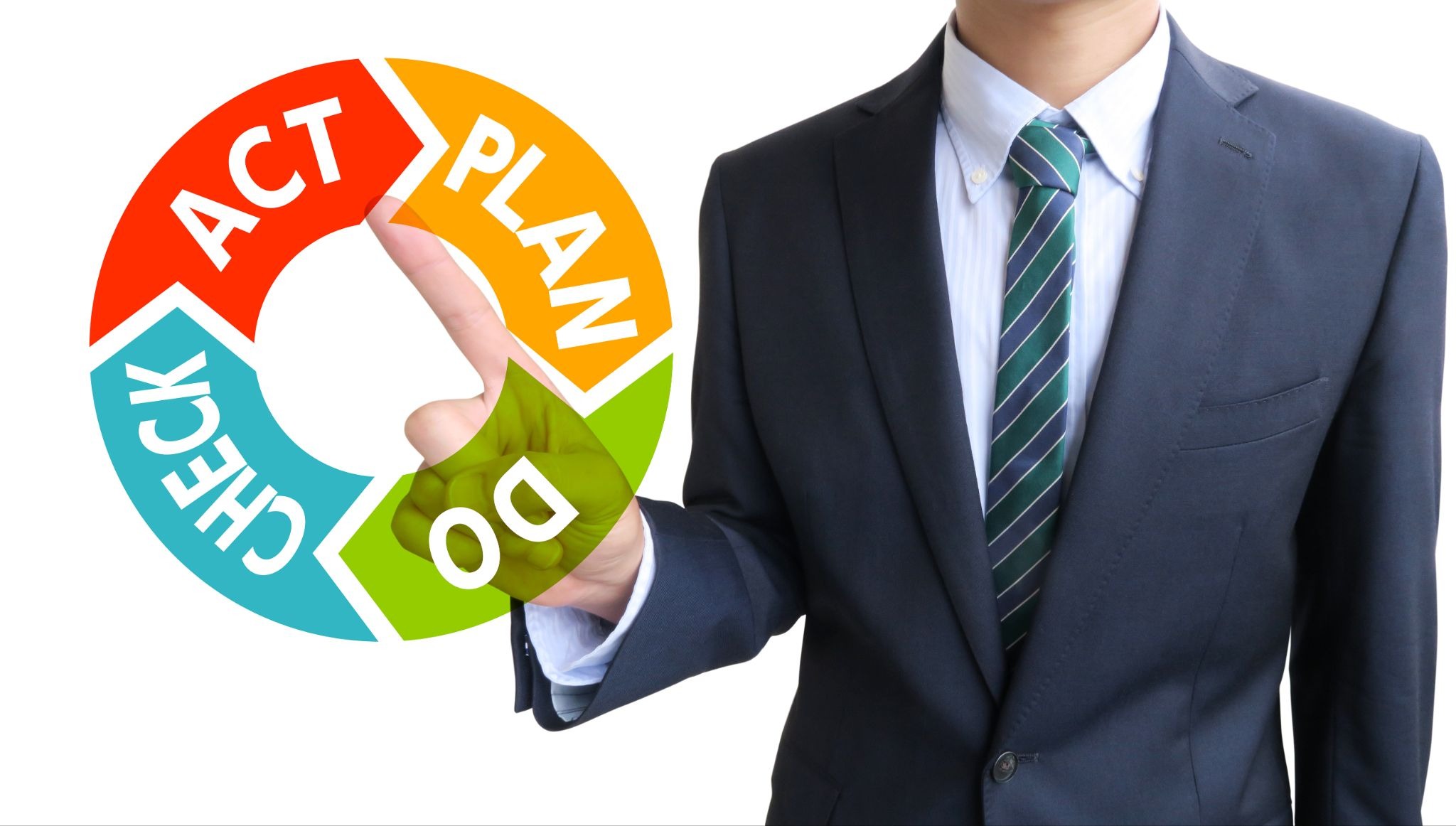 「成果を可視化して改善するPDCA」の画像